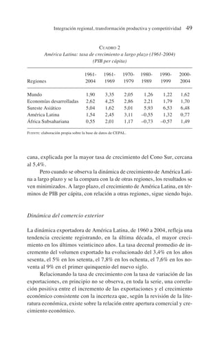 cana, explicada por la mayor tasa de crecimiento del Cono Sur, cercana
al 5,4%.
Pero cuando se observa la dinámica de crecimiento de América Lati-
na a largo plazo y se la compara con la de otras regiones, los resultados se
ven minimizados. A largo plazo, el crecimiento de América Latina, en tér-
minos de PIB per cápita, con relación a otras regiones, sigue siendo bajo.
Dinámica del comercio exterior
La dinámica exportadora de América Latina, de 1960 a 2004, refleja una
tendencia creciente registrando, en la última década, el mayor creci-
miento en los últimos veinticinco años. La tasa decenal promedio de in-
cremento del volumen exportado ha evolucionado del 3,4% en los años
sesenta, el 5% en los setenta, el 7,8% en los ochenta, el 7,6% en los no-
venta al 9% en el primer quinquenio del nuevo siglo.
Relacionando la tasa de crecimiento con la tasa de variación de las
exportaciones, en principio no se observa, en toda la serie, una correla-
ción positiva entre el incremento de las exportaciones y el crecimiento
económico consistente con la incerteza que, según la revisión de la lite-
ratura económica, existe sobre la relación entre apertura comercial y cre-
cimiento económico.
Integración regional, transformación productiva y competitividad 49
CUADRO 2
América Latina: tasa de crecimiento a largo plazo (1961-2004)
(PIB per cápita)
1961- 1961- 1970- 1980- 1990- 2000-
Regiones 2004 1969 1979 1989 1999 2004
Mundo 1,90 3,35 2,05 1,26 1,22 1,62
Economías desarrolladas 2,62 4,25 2,86 2,21 1,79 1,70
Sureste Asiático 5,04 1,62 5,01 5,93 6,53 6,48
América Latina 1,54 2,45 3,11 –0,55 1,32 0,77
África Subsahariana 0,55 2,01 1,17 –0,73 –0,57 1,49
FUENTE: elaboración propia sobre la base de datos de CEPAL.
 