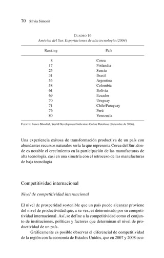 CUADRO 16
América del Sur. Exportaciones de alta tecnología (2004)
Ranking País
18 Corea
17 Finlandia
23 Suecia
31 Brasil
53 Argentina
58 Colombia
61 Bolivia
69 Ecuador
70 Uruguay
71 Chile/Paraguay
76 Perú
80 Venezuela
FUENTE: Banco Mundial, World Development Indicators Online Database (diciembre de 2006).
Una experiencia exitosa de transformación productiva de un país con
abundantes recursos naturales sería la que representa Corea del Sur, don-
de es notable el crecimiento en la participación de las manufacturas de
alta tecnología, casi en una simetría con el retroceso de las manufacturas
de baja tecnología
Competitividad internacional
Nivel de competitividad internacional
El nivel de prosperidad sostenible que un país puede alcanzar proviene
del nivel de productividad que, a su vez, es determinado por su competi-
tividad internacional. Así, se define a la competitividad como el conjun-
to de instituciones, políticas y factores que determinan el nivel de pro-
ductividad de un país.
Gráficamente es posible observar el diferencial de competitividad
de la región con la economía de Estados Unidos, que en 2007 y 2008 ocu-
70 Silvia Simonit
 