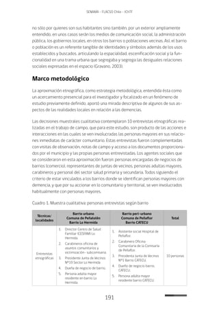 191
SENAMA - FLACSO Chile - IChTF
no sólo por quienes son sus habitantes sino también, por un exterior ampliamente
entendido, en unos casos serán los medios de comunicación social, la administración
pública, los gobiernos locales, en otros los barrios o poblaciones vecinas. Así, el barrio
o población es un referente tangible de identidades y símbolos además de los usos
establecidos y buscados, articulando la espacialidad, escenificación social y la fun-
cionalidad en una trama urbana que segregaba y segrega las desiguales relaciones
sociales expresadas en el espacio (Gravano, 2003).
Marco metodológico
La aproximación etnográfica, como estrategia metodológica, entendida ésta como
un acercamiento presencial para el investigador y focalizado en un fenómeno de
estudio previamente definido, aportó una mirada descriptiva de algunos de sus as-
pectos de las realidades locales en relación a las demencias.
Las decisiones muestrales cualitativa contemplaron 10 entrevistas etnográficas rea-
lizadas en el trabajo de campo, que para este estudio, son producto de las acciones e
interacciones en las cuales se ven involucradas las personas mayores en sus relacio-
nes inmediatas de carácter comunitario. Estas entrevistas fueron complementadas
con visitas de observación, notas de campo y acceso a los documentos proporciona-
dos por el municipio y las propias personas entrevistadas. Los agentes sociales que
se consideraron en esta aproximación fueron: personas encargadas de negocios de
barrios (comercio), representantes de juntas de vecinos, personas adultas mayores,
carabineros y personal del sector salud primaria y secundaria. Todos siguiendo el
criterio de estar vinculados a los barrios donde se identifican personas mayores con
demencia, y que por su accionar en lo comunitario y territorial, se ven involucrados
habitualmente con personas mayores.
Cuadro 1. Muestra cualitativa: personas entrevistas según barrio
Técnicas/
localidades
Barrio urbano
Comuna de Peñalolén
Barrio Lo Hermida
Barrio peri-urbano
Comuna de Peñaflor
Barrio CATECU
Total
Entrevistas
etnográficas
1.	Director Centro de Salud
Familiar (CESFAM) Lo
Hermida.
2.	 Carabineros oficina de
asuntos comunitarios y
victimización- subcomisaria.
3.	 Presidente Junta de Vecinos
Nº19 Sector Lo Hermida
4.	Dueña de negocio de barrio.
5.	 Persona adulta mayor
residente en barrio Lo
Hermida.
1.	 Asistente social Hospital de
Peñaflor.
2.	 Carabinero Oficina
Comunitaria de la Comisaría
de Peñaflor.
3.	 Presidenta Junta de Vecinos
Nº1 Barrio CATECU.
4.	Dueño de negocio barrio,
CATECU.
5.	 Persona adulta mayor
residente barrio CATECU.
10 personas
 