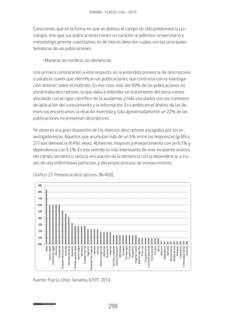 298
SENAMA - FLACSO Chile - IChTF
Conociendo que en la forma en que se delinea el campo no sólo predomina la psi-
cología, sino que sus publicaciones tienen un carácter académico-universitario y
metodológicamente cuantitativo, es de interés describir cuáles son las principales
temáticas de las publicaciones.
-Maneras de nombrar las demencias
Una primera constatación a este respecto, es la extendida presencia de descriptores
o palabras claves que identifican las publicaciones, que contrasta con la investiga-
ción anterior sobre el maltrato. En ese caso, más del 80% de las publicaciones no
presentaba descriptores, lo que daba a entender un tratamiento del tema menos
vinculado con el rigor científico de la academia, y más vinculados con los contextos
de aplicación del conocimiento y la información. En cambio en el ámbito de las de-
mencias encontramos la relación invertida y sólo aproximadamente un 22% de las
publicaciones no presentan descriptores.
Se observa una gran dispersión de los diversos descriptores escogidos por los in-
vestigadores/as. Aquellos que acumulan más de un 5% entre las respuestas (gráfico
27) son: demencia (8,4%); vejez, Alzheimer, mayores y envejecimiento con un 6,1% y
dependencia con 5,1%. En ese sentido lo más interesante de este incipiente análisis
del campo semántico sería la vinculación de la demencia con la dependencia, a tra-
vés de una enfermedad particular, y del propio proceso de envejecimiento.
Gráfico 27: Presencia descriptores. [N=400]
Fuente: Flacso Chile, Senama, IChTF, 2014
 