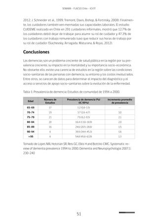 51
SENAMA - FLACSO Chile - IChTF
2012; J. Schneider et al., 1999; Tremont, Davis, Bishop, & Fortinsky, 2008). Finalmen-
te, los cuidadores también ven mermadas sus capacidades laborales. El estudio
CUIDEME realizado en Chile en 291 cuidadores informales, mostró que 12.7% de
los cuidadores debió dejar de trabajar para asumir su rol de cuidador y 47.3% de
los cuidadores con trabajo remunerado tuvo que reducir sus horas de trabajo por
su rol de cuidador (Slachevsky, Arriagada, Maturana, & Rojas, 2012).
Conclusiones
Las demencias son un problema creciente de salud pública en la región por su pre-
valencia creciente, su impacto en la mortalidad y su importancia socio-económica.
No obstante ello, existe una carencia de estudios en la región sobre las condiciones
socio-sanitarias de las personas con demencia, su entorno y los costos involucrados.
Entre otros, se carecen de datos para determinar el impacto del diagnóstico y el
acceso a servicios de apoyo socio-sanitarios sobre la evolución de la enfermedad.
Tabla 1: Prevalencia de demencia: Estudios de comunidad de 1994 a 2000.
Edad
Número de
Estudios
Prevalencia de demencia (%)
(IC 95%)
Incremento promedio
de prevalencia
65-69 17 1.2 (0.8-1.5) --
70-74 19 3.7 (2.6-4.7) 3.0
75-79 21 7.9 (6.2-9.5) 2.1
80-84 20 16.4 (13.8-18.9) 2.0
85-89 16 24.6 (20.5-28.6) 1.5
90-94 6 39.9 (34.4-45.3) 1.6
> 95 6 54.8 (45.6-63.9) 1.3
Tomado de Lopes MA, Hototian SR, Reis GC, Elkis H and Bottino CMC. Systematic re-
view of dementia prevalence 1994 to 2000. Dementia and Neuropsychologia 2007;1:
230–240
 