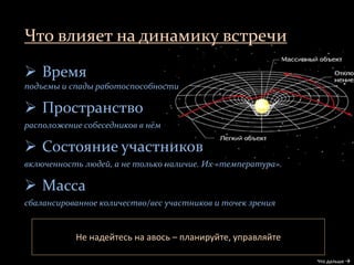 Что влияет на динамику встречи
Что дальше 
 Время
подъемы и спады работоспособности
 Пространство
расположение собеседников в нём
 Состояние участников
включенность людей, а не только наличие. Их «температура».
 Масса
сбалансированное количество/вес участников и точек зрения
Не надейтесь на авось – планируйте, управляйте
 