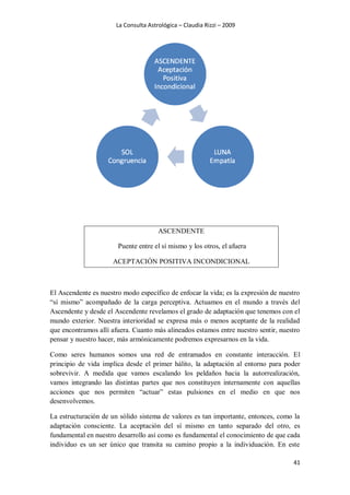La consulta astrológica claudia rizzi | PDF