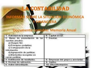LA CONTABILIDAD
INFORMAR SOBRE LA SITUACIÓN ECONÓMICA
            Y FINANCIERA

   Documento contable: Memoria Anual
 