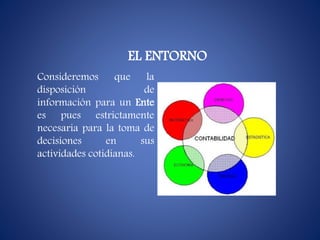 EL ENTORNO
Consideremos que la
disposición de
información para un Ente
es pues estrictamente
necesaria para la toma de
decisiones en sus
actividades cotidianas.
 