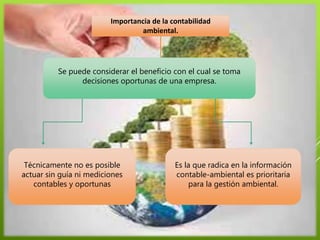 Importancia de la contabilidad
ambiental.
Se puede considerar el beneficio con el cual se toma
decisiones oportunas de una empresa.
Es la que radica en la información
contable-ambiental es prioritaria
para la gestión ambiental.
Técnicamente no es posible
actuar sin guía ni mediciones
contables y oportunas
 