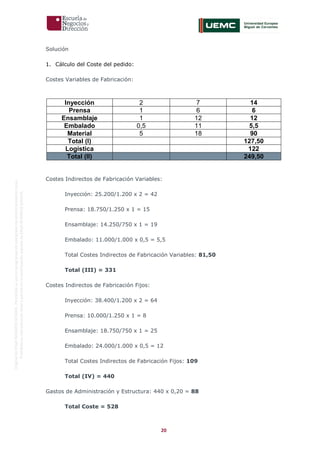 20
OriginaldeENyDBUSINESSSCHOOL.Permitidosuusoenprogramasdepostgradoduranteelpresentecurso.
ProhibidasureproduccióntotaloparcialsinlaautorizaciónexpresadeENyDBUSINESSSCHOOL.
Solución
1. Cálculo del Coste del pedido:
Costes Variables de Fabricación:
Inyección 2 7 14
Prensa 1 6 6
Ensamblaje 1 12 12
Embalado 0,5 11 5,5
Material 5 18 90
Total (I) 127,50
Logística 122
Total (II) 249,50
Costes Indirectos de Fabricación Variables:
Inyección: 25.200/1.200 x 2 = 42
Prensa: 18.750/1.250 x 1 = 15
Ensamblaje: 14.250/750 x 1 = 19
Embalado: 11.000/1.000 x 0,5 = 5,5
Total Costes Indirectos de Fabricación Variables: 81,50
Total (III) = 331
Costes Indirectos de Fabricación Fijos:
Inyección: 38.400/1.200 x 2 = 64
Prensa: 10.000/1.250 x 1 = 8
Ensamblaje: 18.750/750 x 1 = 25
Embalado: 24.000/1.000 x 0,5 = 12
Total Costes Indirectos de Fabricación Fijos: 109
Total (IV) = 440
Gastos de Administración y Estructura: 440 x 0,20 = 88
Total Coste = 528
 