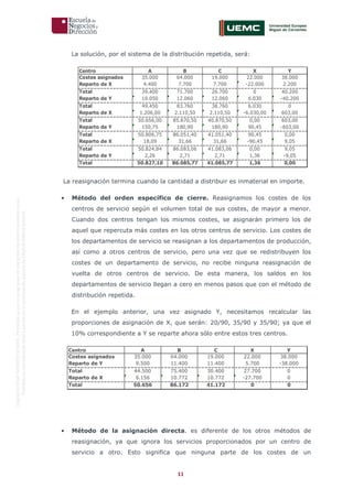 11
OriginaldeENyDBUSINESSSCHOOL.Permitidosuusoenprogramasdepostgradoduranteelpresentecurso.
ProhibidasureproduccióntotaloparcialsinlaautorizaciónexpresadeENyDBUSINESSSCHOOL.
La solución, por el sistema de la distribución repetida, será:
La reasignación termina cuando la cantidad a distribuir es inmaterial en importe.
• Método del orden específico de cierre. Reasignamos los costes de los
centros de servicio según el volumen total de sus costes, de mayor a menor.
Cuando dos centros tengan los mismos costes, se asignarán primero los de
aquel que repercuta más costes en los otros centros de servicio. Los costes de
los departamentos de servicio se reasignan a los departamentos de producción,
así como a otros centros de servicio, pero una vez que se redistribuyen los
costes de un departamento de servicio, no recibe ninguna reasignación de
vuelta de otros centros de servicio. De esta manera, los saldos en los
departamentos de servicio llegan a cero en menos pasos que con el método de
distribución repetida.
En el ejemplo anterior, una vez asignado Y, necesitamos recalcular las
proporciones de asignación de X, que serán: 20/90, 35/90 y 35/90; ya que el
10% correspondiente a Y se reparte ahora sólo entre estos tres centros.
• Método de la asignación directa. es diferente de los otros métodos de
reasignación, ya que ignora los servicios proporcionados por un centro de
servicio a otro. Esto significa que ninguna parte de los costes de un
Centro A B C X Y
Costes asignados 35.000 64.000 19.000 22.000 38.000
Reparto de X 4.400 7.700 7.700 -22.000 2.200
Total 39.400 71.700 26.700 0 40.200
Reparto de Y 10.050 12.060 12.060 6.030 -40.200
Total 49.450 83.760 38.760 6.030 0
Reparto de X 1.206,00 2.110,50 2.110,50 -6.030,00 603,00
Total 50.656,00 85.870,50 40.870,50 0,00 603,00
Reparto de Y 150,75 180,90 180,90 90,45 -603,00
Total 50.806,75 86.051,40 41.051,40 90,45 0,00
Reparto de X 18,09 31,66 31,66 -90,45 9,05
Total 50.824,84 86.083,06 41.083,06 0,00 9,05
Reparto de Y 2,26 2,71 2,71 1,36 -9,05
Total 50.827,10 86.085,77 41.085,77 1,36 0,00
Centro A B C X Y
Costes asignados 35.000 64.000 19.000 22.000 38.000
Reparto de Y 9.500 11.400 11.400 5.700 -38.000
Total 44.500 75.400 30.400 27.700 0
Reparto de X 6.156 10.772 10.772 -27.700 0
Total 50.656 86.172 41.172 0 0
 