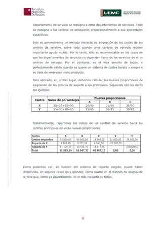 12
OriginaldeENyDBUSINESSSCHOOL.Permitidosuusoenprogramasdepostgradoduranteelpresentecurso.
ProhibidasureproduccióntotaloparcialsinlaautorizaciónexpresadeENyDBUSINESSSCHOOL.
departamento de servicio se reasigna a otros departamentos de servicios. Todo
se reasigna a los centros de producción proporcionalmente a sus porcentajes
específicos.
Este es generalmente un método inexacto de asignación de los costes de los
centros de servicio, sobre todo cuando unos centros de servicio reciben
importante ayuda mutua. Por lo tanto, sólo es recomendable en los casos en
que los departamentos de servicios no dependen tanto de los servicios de otros
centros de servicio. Por el contrario, es el más sencillo de todos, y
perfectamente válido cuando se quiere un sistema de costes barato y simple o
se trata de empresas mono producto.
Para aplicarlo, en primer lugar, debemos calcular las nuevas proporciones de
asignación de los centros de soporte a los principales. Siguiendo con los datos
del ejemplo:
Posteriormente, repartimos los costes de los centros de servicio hacia los
centros principales en estas nuevas proporciones:
Como podemos ver, en función del sistema de reparto elegido, puede haber
diferencias, en algunos casos muy grandes, como ocurre en el método de asignación
directa que, como ya apuntábamos, es el más inexacto de todos.
Nuevas proporciones
A B C
X 20+35+35=90 20/90 35/90 35/90
Y 25+30+30=85 25/85 30/85 30/85
Centro Suma de porcentajes
Centro A B C X Y
Costes asignados 35.000,00 64.000,00 19.000,00 22.000,00 38.000,00
Reparto de X 4.888,89 8.555,56 8.555,56 -22.000,00
Reparto de Y 11.176,47 13.411,76 13.411,76 -38.000,00
Total 51.065,36 85.967,32 40.967,32 0,00 0,00
 