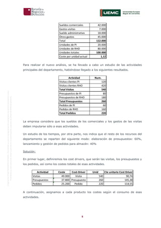 8
OriginaldeENyDBUSINESSSCHOOL.Permitidosuusoenprogramasdepostgradoduranteelpresentecurso.
ProhibidasureproduccióntotaloparcialsinlaautorizaciónexpresadeENyDBUSINESSSCHOOL.
Para realizar el nuevo análisis, se ha llevado a cabo un estudio de las actividades
principales del departamento, habiéndose llegado a los siguientes resultados.
La empresa considera que los sueldos de los comerciales y los gastos de las visitas
deben imputarse sólo a esas actividades.
Un estudio de los tiempos, por otra parte, nos indica que el resto de los recursos del
departamento se reparten del siguiente modo: elaboración de presupuestos: 60%,
lanzamiento y gestión de pedidos para almacén: 40%
Solución:
En primer lugar, definiremos los cost drivers, que serán las visitas, los presupuestos y
los pedidos, así como los costes totales de esas actividades.
A continuación, asignamos a cada producto los costes según el consumo de esas
actividades.
Sueldos comerciales 42.000
Gastos visitas 7.000
Sueldo administrativo 18.000
Otros gastos 45.000
Total 112.000
Unidades de PI 20.000
Unidades de RHO 80.000
Unidades totales 100.000
Coste por unidad actual 1,12
Actividad Num.
Visitas clientes PI 120
Visitas clientes RHO 420
Total Visitas 540
Presupuestos de PI 80
Presupuestos de RHO 180
Total Presupuestos 260
Pedidos de PI 60
Pedidos de RHO 160
Total Pedidos 220
Actividad Coste Cost-Driver Unid Cte unitario Cost Driver
Visitas 49.000 Visita 540 90,74
Presupuestos 37.800 Presupuesto 260 145,38
Pedidos 25.200 Pedido 220 114,55
 