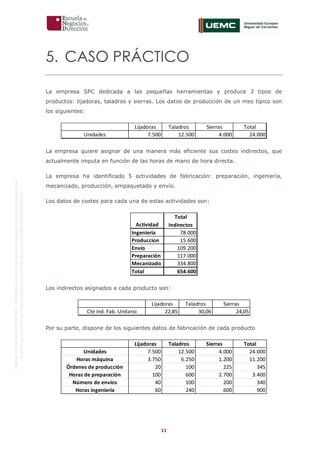 11
OriginaldeENyDBUSINESSSCHOOL.Permitidosuusoenprogramasdepostgradoduranteelpresentecurso.
ProhibidasureproduccióntotaloparcialsinlaautorizaciónexpresadeENyDBUSINESSSCHOOL.
5. CASO PRÁCTICO
La empresa SPC dedicada a las pequeñas herramientas y produce 3 tipos de
productos: lijadoras, taladros y sierras. Los datos de producción de un mes típico son
los siguientes:
La empresa quiere asignar de una manera más eficiente sus costes indirectos, que
actualmente imputa en función de las horas de mano de hora directa.
La empresa ha identificado 5 actividades de fabricación: preparación, ingeniería,
mecanizado, producción, empaquetado y envío.
Los datos de costes para cada una de estas actividades son:
Los indirectos asignados a cada producto son:
Por su parte, dispone de los siguientes datos de fabricación de cada producto
Lijadoras Taladros Sierras Total
Unidades 7.500 12.500 4.000 24.000
Actividad
Total
Indirectos
Ingenieria 78.000
Produccion 15.600
Envío 109.200
Preparación 117.000
Mecanizado 334.800
Total 654.600
Lijadoras Taladros Sierras
Cte ind. Fab. Unitario 22,85 30,06 24,05
Lijadoras Taladros Sierras Total
Unidades 7.500 12.500 4.000 24.000
Horas máquina 3.750 6.250 1.200 11.200
Órdenes de producción 20 100 225 345
Horas de preparación 100 600 2.700 3.400
Número de envíos 40 100 200 340
Horas ingeniería 60 240 600 900
 