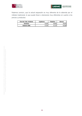 13
OriginaldeENyDBUSINESSSCHOOL.Permitidosuusoenprogramasdepostgradoduranteelpresentecurso.
ProhibidasureproduccióntotaloparcialsinlaautorizaciónexpresadeENyDBUSINESSSCHOOL.
Podemos concluir, que la actual asignación es muy diferente de la obtenida por el
método tradicional, lo que puede llevar a decisiones muy diferentes en cuanto a los
precios y productos:
Cte ind. Fab. Unitario Lijadoras Taladros Sierras
Anterior 22,85 30,06 24,05
Sistema ABC 17,93 21,19 63,80
 