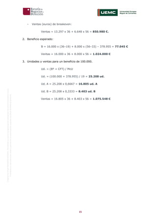 15
OriginaldeENyDBUSINESSSCHOOL.Permitidosuusoenprogramasdepostgradoduranteelpresentecurso.
ProhibidasureproduccióntotaloparcialsinlaautorizaciónexpresadeENyDBUSINESSSCHOOL.
- Ventas (euros) de breakeven:
Ventas = 13.297 x 36 + 6.648 x 56 = 850.980 €.
2. Beneficio esperado:
B = 16.000 x (36–19) + 8.000 x (56–33) – 378.955 = 77.045 €
Ventas = 16.000 x 36 + 8.000 x 56 = 1.024.000 €
3. Unidades y ventas para un beneficio de 100.000.
Ud. = (Bº + CFT) / McU
Ud. = (100.000 + 378.955) / 19 = 25.208 ud.
Ud. A = 25.208 x 0,6667 = 16.805 ud. A
Ud. B = 25.208 x 0,3333 = 8.403 ud. B
Ventas = 16.805 x 36 + 8.403 x 56 = 1.075.548 €
 