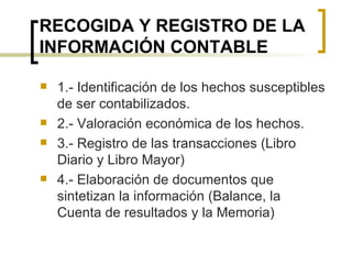 RECOGIDA Y REGISTRO DE LA INFORMACIÓN CONTABLE 1.- Identificación de los hechos susceptibles de ser contabilizados. 2.- Valoración económica de los hechos. 3.- Registro de las transacciones (Libro Diario y Libro Mayor) 4.- Elaboración de documentos que sintetizan la información (Balance, la Cuenta de resultados y la Memoria) 