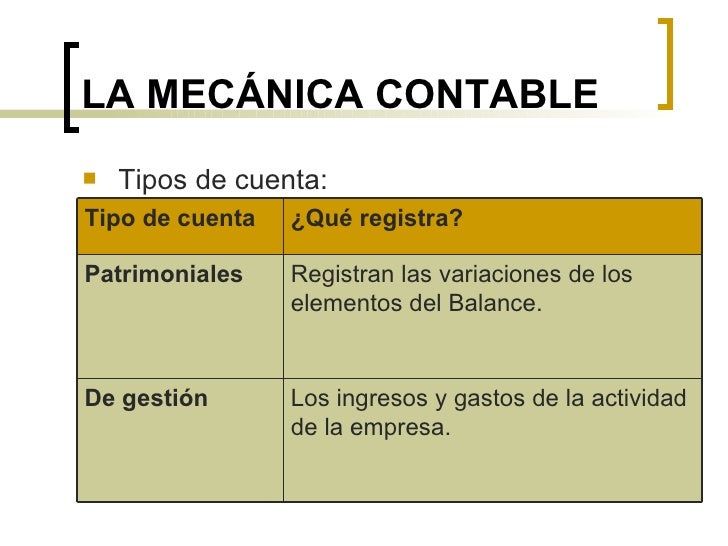 Medios De Registros Contables Mecanicos Wikipedia