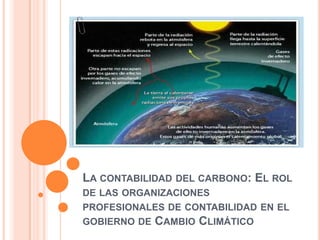 LA CONTABILIDAD DEL CARBONO: EL ROL
DE LAS ORGANIZACIONES
PROFESIONALES DE CONTABILIDAD EN EL
GOBIERNO DE   CAMBIO CLIMÁTICO
 