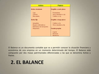 2. EL BALANCE
El Balance es un documento contable que va a permitir conocer la situación financiera y
económica de una empresa en un momento determinado del tiempo. El Balance está
compuesto por dos masas patrimoniales diferenciadas a las que se denomina Activo y
Pasivo.
 