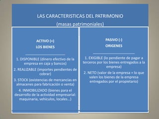 LAS CARACTERISTICAS DEL PATRIMONIO
(masas patrimoniales)
ACTIVO (+)
LOS BIENES
____________________
1. DISPONIBLE (dinero efectivo de la
empresa en caja y bancos)
2. REALIZABLE (importes pendientes de
cobrar)
3. STOCK (existencias de mercancías en
almacenes para fabricación o venta)
4. INMOBILIZADO (bienes para el
desarrollo de la actividad empresarial:
maquinaria, vehículos, locales…)
PASIVO (-)
ORIGENES
_____________________
1. EXIGIBLE (lo pendiente de pagar a
terceros por los bienes entregados a la
empresa)
2. NETO (valor de la empresa = lo que
valen los bienes de la empresa
entregados por el propietario)
 