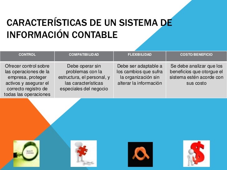 Cuales Son Los Objetivos De Un Sistema Contable es.slideshare.net
