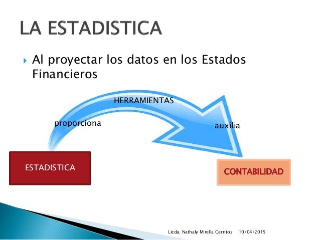La contabilidad y su relacion con otras disciplinas