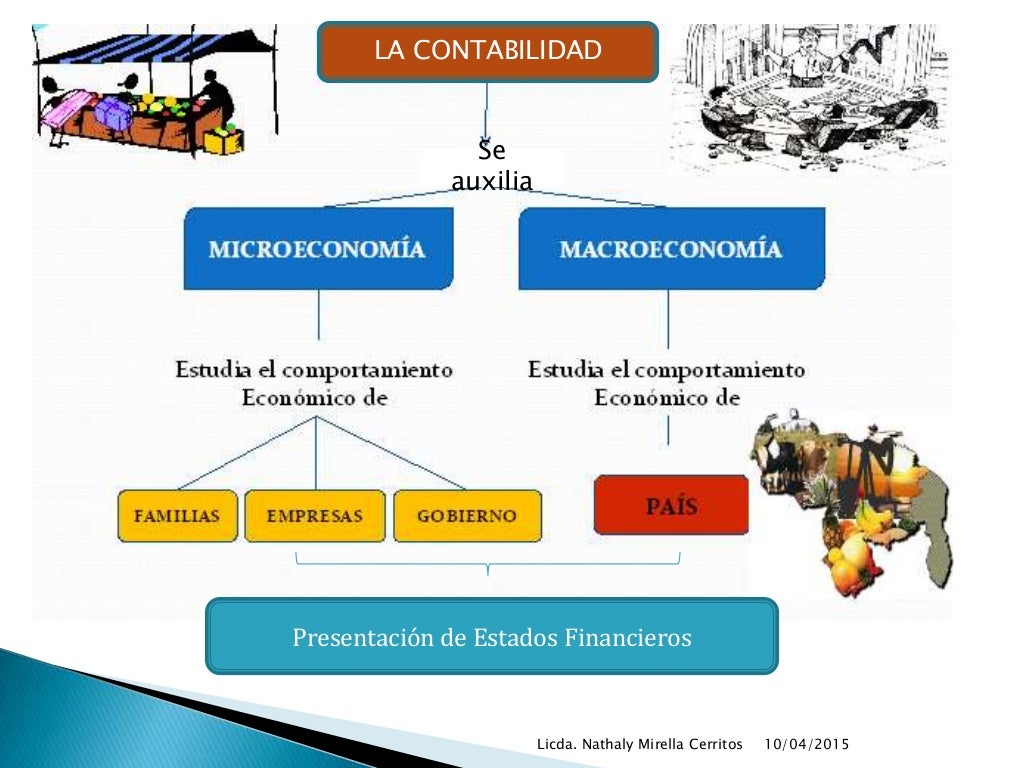La contabilidad y su relacion con otras disciplinas