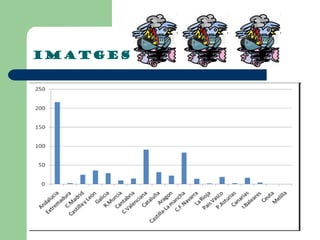 IMATGES 