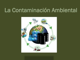 Instituto Universitario Politécnico
“Santiago Mariño”
La Contaminación Ambiental
Realizado por: Elyseth Marín
C.I:27403067
 