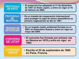 • El protocolo fue adoptado el 11 de diciembre 
de 1997 en Kioto Japón, y entro en vigor el 16 
de febrero de 2005. 
PROTOCOLO 
DE KIOTO 
• Es un tratado de cooperación internacional 
para proteger la capa de ozono atmosférica su 
primera negociación se dio en 1987. 
PROTOCOLO 
DE 
MONTREAL 
• Es un tratado medio ambiental firmado en el 
2001 en Estocolmo Suecia y entro en vigor en 
mayo del 2004. 
TRATADO DE 
ESTOCOLMO 
• El convenio fue firmado por primera vez 
en Génova en 1979 y entro en vigor en 
1983. 
CONVENIO 
DE LRTAP 
• Escrito el 22 de septiembre de 1992 
en París, Francia. 
CONVENIO 
OSPAR 
 