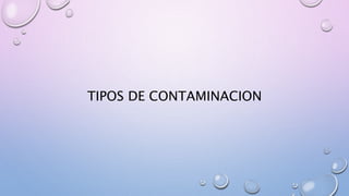 TIPOS DE CONTAMINACION
 