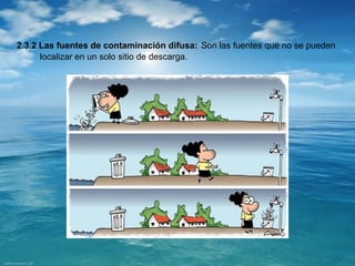 2.3.2 Las fuentes de contaminación difusa: Son las fuentes que no se pueden 
localizar en un solo sitio de descarga. 
 