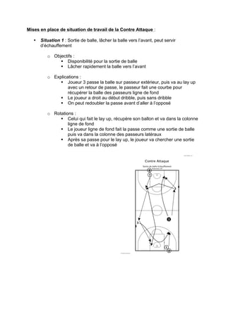 Mises en place de situation de travail de la Contre Attaque : 
• Situation 1 : Sortie de balle, lâcher la balle vers l’avant, peut servir 
d’échauffement 
o Objectifs : 
§ Disponibilité pour la sortie de balle 
§ Lâcher rapidement la balle vers l’avant 
o Explications : 
§ Joueur 3 passe la balle sur passeur extérieur, puis va au lay up 
avec un retour de passe, le passeur fait une courbe pour 
récupérer la balle des passeurs ligne de fond 
§ Le joueur a droit au début dribble, puis sans dribble 
§ On peut redoubler la passe avant d’aller à l’opposé 
o Rotations : 
§ Celui qui fait le lay up, récupère son ballon et va dans la colonne 
ligne de fond 
§ Le joueur ligne de fond fait la passe comme une sortie de balle 
puis va dans la colonne des passeurs latéraux 
§ Après sa passe pour le lay up, le joueur va chercher une sortie 
de balle et va à l’opposé 
 