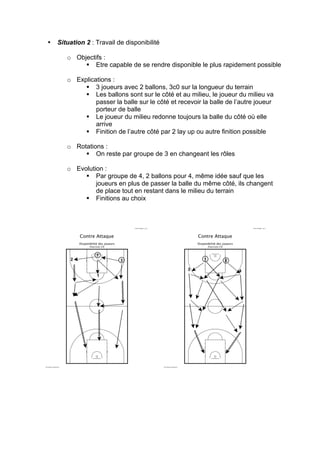 • Situation 2 : Travail de disponibilité 
o Objectifs : 
§ Etre capable de se rendre disponible le plus rapidement possible 
o Explications : 
§ 3 joueurs avec 2 ballons, 3c0 sur la longueur du terrain 
§ Les ballons sont sur le côté et au milieu, le joueur du milieu va 
passer la balle sur le côté et recevoir la balle de l’autre joueur 
porteur de balle 
§ Le joueur du milieu redonne toujours la balle du côté où elle 
arrive 
§ Finition de l’autre côté par 2 lay up ou autre finition possible 
o Rotations : 
§ On reste par groupe de 3 en changeant les rôles 
o Evolution : 
§ Par groupe de 4, 2 ballons pour 4, même idée sauf que les 
joueurs en plus de passer la balle du même côté, ils changent 
de place tout en restant dans le milieu du terrain 
§ Finitions au choix 
 