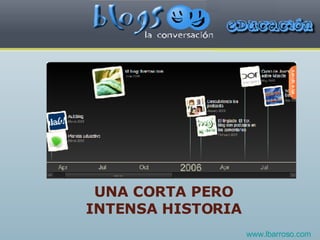 UNA CORTA PERO INTENSA HISTORIA www.lbarroso.com 