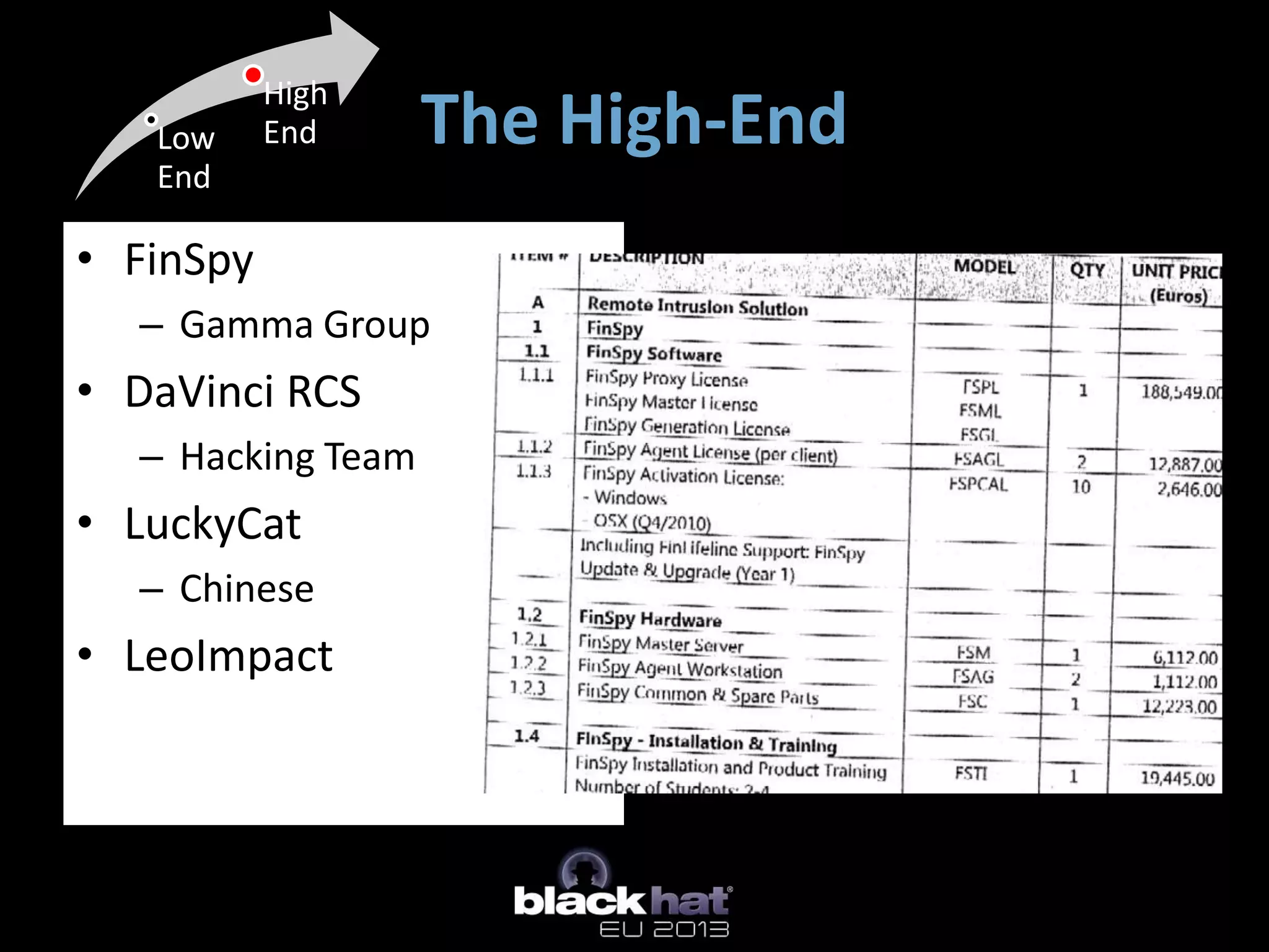 The High-End
• FinSpy
– Gamma Group
• DaVinci RCS
– Hacking Team
• LuckyCat
– Chinese
• LeoImpact
Low
End
High
End
 