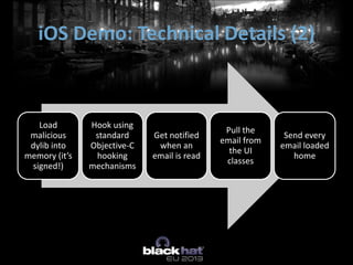Load
malicious
dylib into
memory (it’s
signed!)
Hook using
standard
Objective-C
hooking
mechanisms
Get notified
when an
email is read
Pull the
email from
the UI
classes
Send every
email loaded
home
iOS Demo: Technical Details (2)
 
