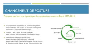 CHANGEMENT DE POSTURE
 La coopération ouverte est un profond changement
de culture dans une société où le travail est organisé
de manière cloisonnée et hiérarchique.
 Donner à voir, copier, réutiliser, partager
n’est pas dans nos habitudes et demande du temps.
 L’innovation ouverte progresse dans :
les entreprises où elle stimule la créativité,
les services où elle favorise l’implication des personnes,
le tiers secteur où elle est facteur d’innovation sociale.
Premiers pas vers une dynamique de coopération ouverte (Brest 1995-2014)
 