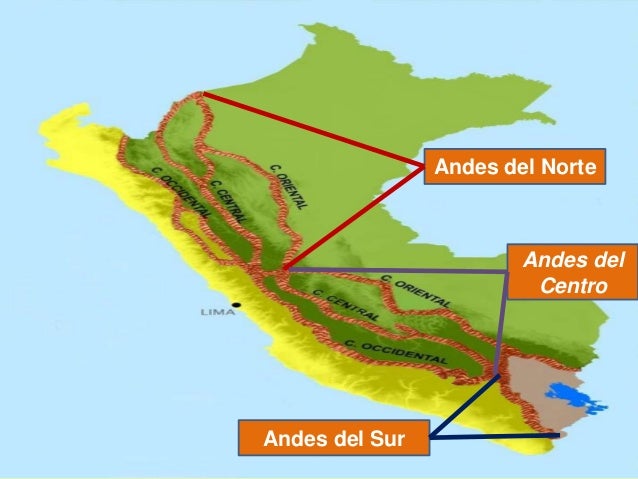 La Cordillera De Los Andes