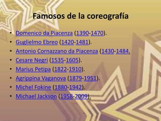 Famosos de la coreografía
• Domenico da Piacenza (1390-1470).
• Guglielmo Ebreo (1420-1481).
• Antonio Cornazzano da Piacenza (1430-1484.
• Cesare Negri (1535-1605).
• Marius Petipa (1822-1910).
• Agrippina Vaganova (1879-1951).
• Michel Fokine (1880-1942).
• Michael Jackson (1958-2009).
 
