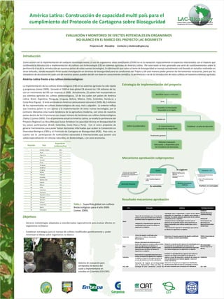 Poster41: América Latina: Construcción de capacidad multi país para el cumplimiento del protocolo de Cartagena sobre bioseguridad. Evaluación y monitoreo de efectos potenciales en orgamismos no-blanco en el marco del proyecto LAC Biosafety