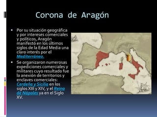 Corona de Aragón
 Por su situación geográfica
y por intereses comerciales
y políticos, Aragón
manifestó en los últimos
siglos de la Edad Media una
claro interés por el
Mediterráneo.
 Se organizaron numerosas
expediciones comerciales y
militares cuyo resultado fue
la anexión de territorios y
enclaves comerciales:
Cerdeña y Sicilia en los
siglos XIII y XIV, y el Reino
de Nápoles ya en el Siglo
XV.
 