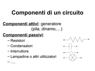 Circuiti elettrici
Un circuito elettrico è un insieme di conduttori
connessi in modo continuo e collegati ad un
generatore.
Il circuito si dice aperto se la catena dei
conduttori è interrotta, altrimenti si dice chiuso.
In un circuito aperto NON passa corrente,
mentre in un circuito chiuso fluisce una corrente
elettrica.
 