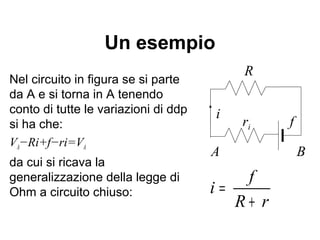 La prima legge di Kirchhoff
(o legge dei nodi)
La somma delle intensità di corrente entranti in
un nodo è uguale alla somma di quelle uscenti.
Per convenzione le correnti entranti in un nodo sono
considerate positive e quelle uscenti negative.
Questa legge è una conseguenza del principio di
conservazione della carica: tutta la carica che entra
in un nodo deve uscirne.
1
0
n
k
k
i
=
=∑
 
