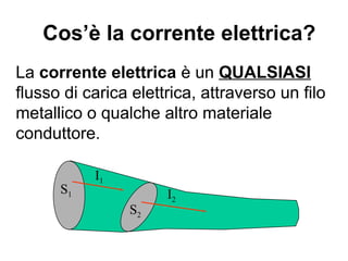 Il moto degli elettroni nei metalli
In un reticolo cristallino di un metallo vi sono
atomi che hanno perso gli elettroni di
conduzione e si sono trasformati in ioni
positivi: gli elettroni di conduzione si
spostano in modo disordinato con un moto di
agitazione termica che ricorda il moto delle
molecole di un gas.
 