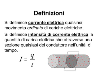 Cos’è la corrente elettrica?
La corrente elettrica è un QUALSIASI
flusso di carica elettrica, attraverso un filo
metallico o qualche altro materiale
conduttore.
S1
S2
I1
I2
 