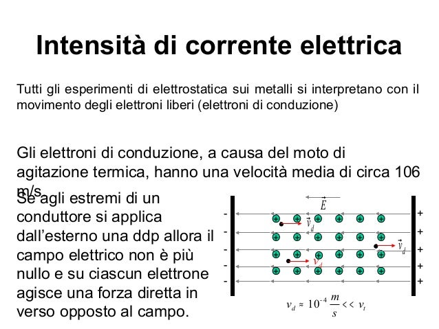 La corrente elettrica Definizione di energia elettrica