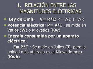 RELACIÓN ENTRE LAS MAGNITUDES ELÉCTRICAS Ley de Omh :  V= R*I ; R= V/I; I=V/R Potencia eléctrica :  P= V*I  ; se mide en Vatios ( W ) o Kilovatios ( Kw ) Energía consumida por un aparato eléctrico : E= P*T  ; Se mide en Julios ( J ), pero la unidad más utilizada es el Kilowatio-hora ( Kwh ) 