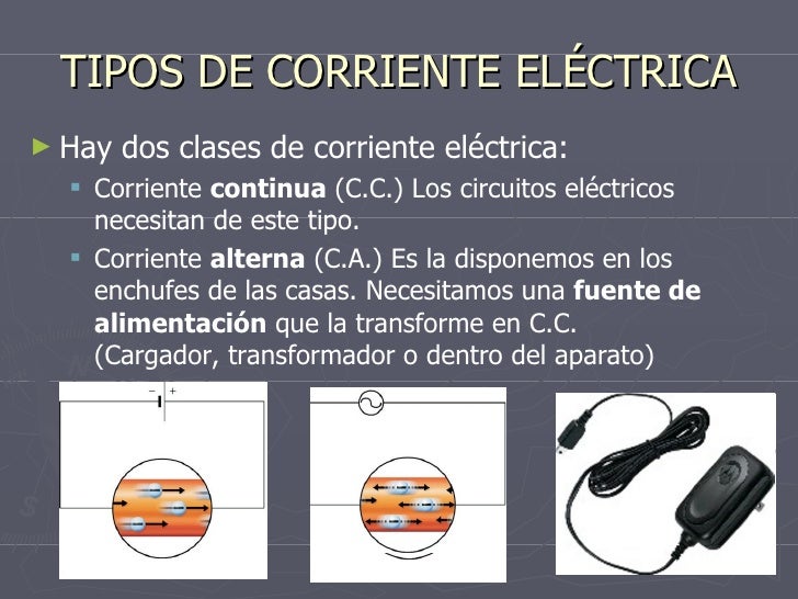 La Corriente EléCtrica