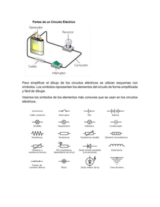 Para simplificar el dibujo de los circuitos eléctricos se utilizan esquemas con
símbolos. Los símbolos representan los elementos del circuito de forma simplificada
y fácil de dibujar.
Veamos los símbolos de los elementos más comunes que se usan en los circuitos
eléctricos.
 