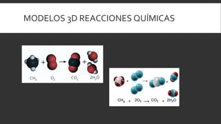 MODELOS 3D REACCIONES QUÍMICAS
 