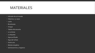 MATERIALES
 Indicador de col morada
 Vitamina c 12 vasos
 Leche
 Bicarbonato
 Vinagre
 Tableta efervescente
 12 cucharas
 12 etiquetas
 Agua purificada
 Agua der la llave
 Sal de uvas
 Bebida energética
 Gel de aluminio y magnecio
 